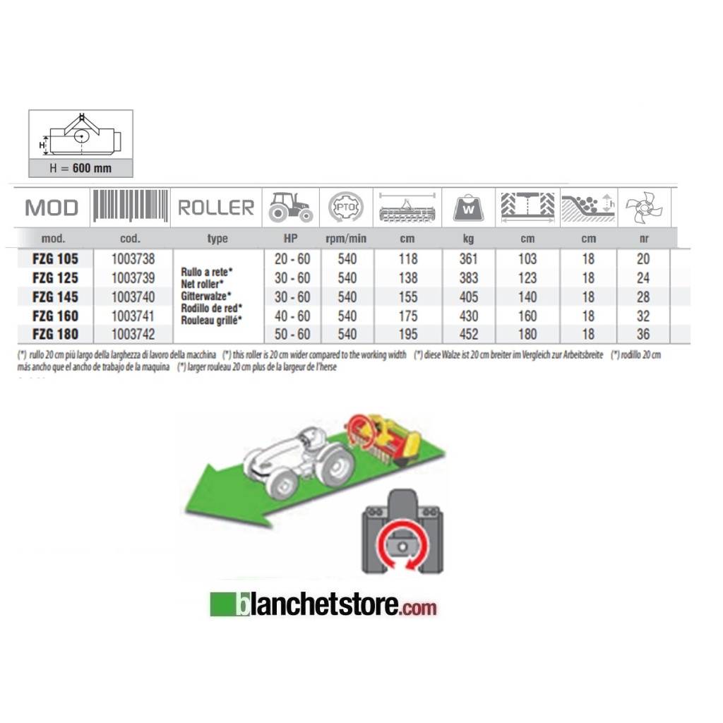 ZANON FZG 125 -FIXED-NET ROLLER ROTARY TILLER FOR TRACTOR 30-60HP CM 123 - RIGHT ROTATION 1003739 ZANON FZG 125 -FIXED-NET ROLLER ROTARY TILLER FOR TRACTOR 30-60HP CM 123 - RIGHT ROTATION 1003739