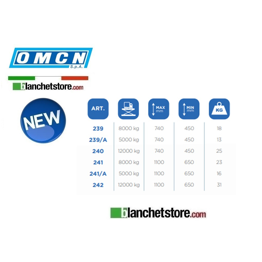 OMCN 242 WORKSHOP COLUMN STAND CAPACITY 12000KG OMCN 242 WORKSHOP COLUMN STAND CAPACITY 12000KG