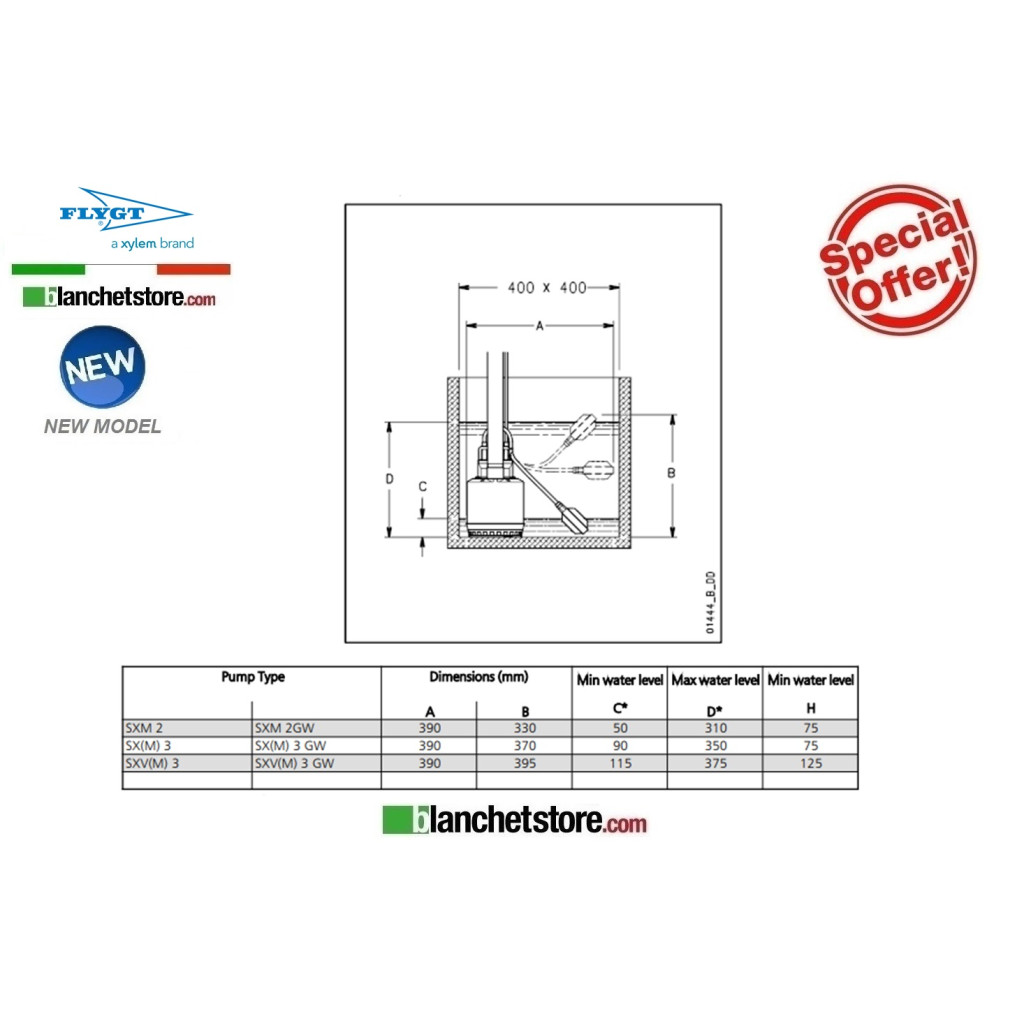 Pompe submersible Flygt SXM2/A 0,25 kW pour eaux usées, 220 Volt avec interrupteur à flotteur 107543000