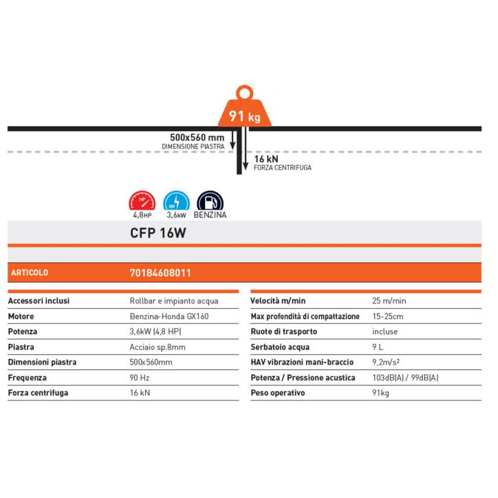 Piastra vibrante clipper CFP 16W Honda GX160 500x560 91Kg